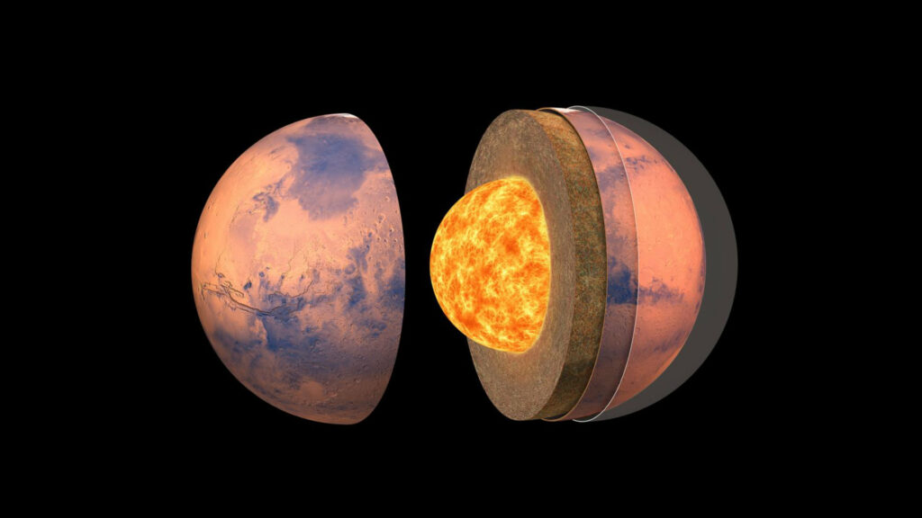 Structure interne de Mars, vue d'artiste. // Source : © IPGP/David Ducros Structure interne de Mars, vue d'artiste. // Source : © IPGP/David Ducros
