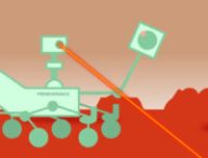 Perseverance utilisant son laser sur Mars. // Source : Nino Barbey pour Numerama