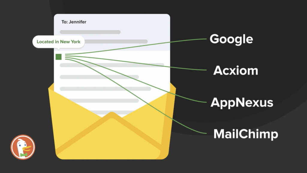 Discret, le pixel de tracking est malgré tout assez bavard // Source : DuckDuckGo Discret, le pixel de tracking est malgré tout assez bavard // Source : DuckDuckGo