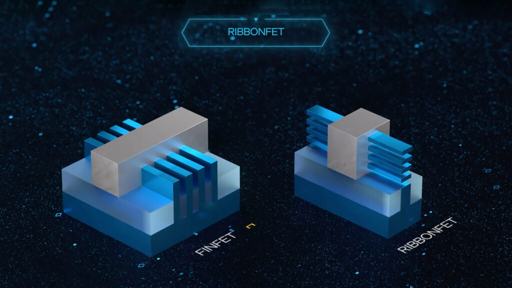 L'architecture RibbonFET perlet de créer de loger plus de transistors dans un volume moindre à celui du FinFET // Source : Intel L'architecture RibbonFET perlet de créer de loger plus de transistors dans un volume moindre à celui du FinFET // Source : Intel