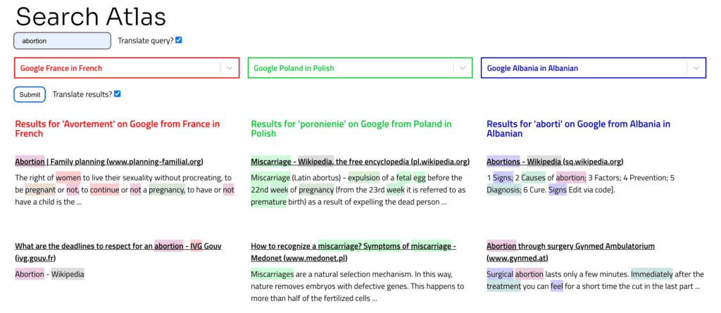 Les recherches Google dans différents pays pour « avortement » // Source : SearchAtlas Les recherches Google dans différents pays pour « avortement » // Source : SearchAtlas