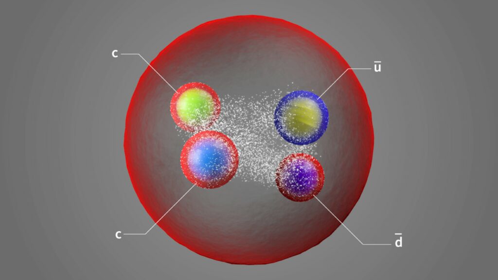 La particule Tcc+ (le grand cercle rouge) contient deux quarks et deux antiquarks (les bulles à l'intérieur, sur l'infographie). Les deux quarks ont la saveur charm, mais ne sont pas contrebalancés par des antiquarks charm. C'est la première découverte de ce type. // Source : CERN La particule Tcc+ (le grand cercle rouge) contient deux quarks et deux antiquarks (les bulles à l'intérieur, sur l'infographie). Les deux quarks ont la saveur charm, mais ne sont pas contrebalancés par des antiquarks charm. C'est la première découverte de ce type. // Source : CERN