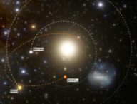 L'orbite inhabituelle de 2021 PH27 dans le système solaire. // Source : CTIO/NOIRLab/NSF/AURA/J. da Silva (image recadrée)