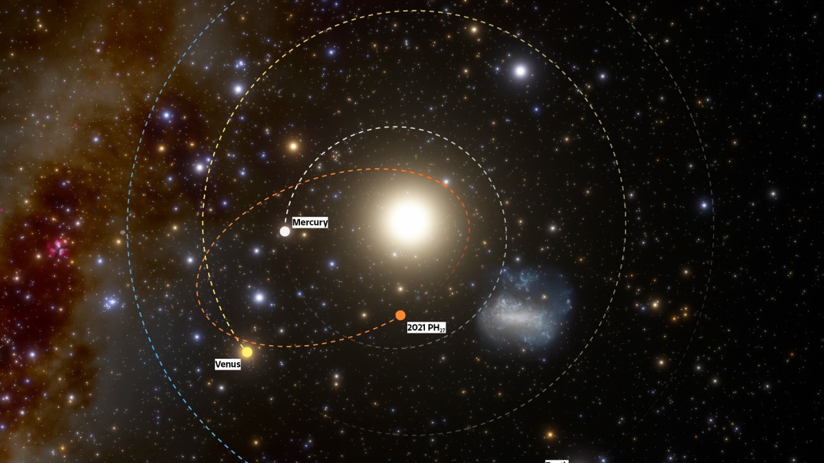 L'orbite inhabituelle de 2021 PH27 dans le système solaire. // Source : CTIO/NOIRLab/NSF/AURA/J. da Silva (image recadrée) L'orbite inhabituelle de 2021 PH27 dans le système solaire. // Source : CTIO/NOIRLab/NSF/AURA/J. da Silva (image recadrée)