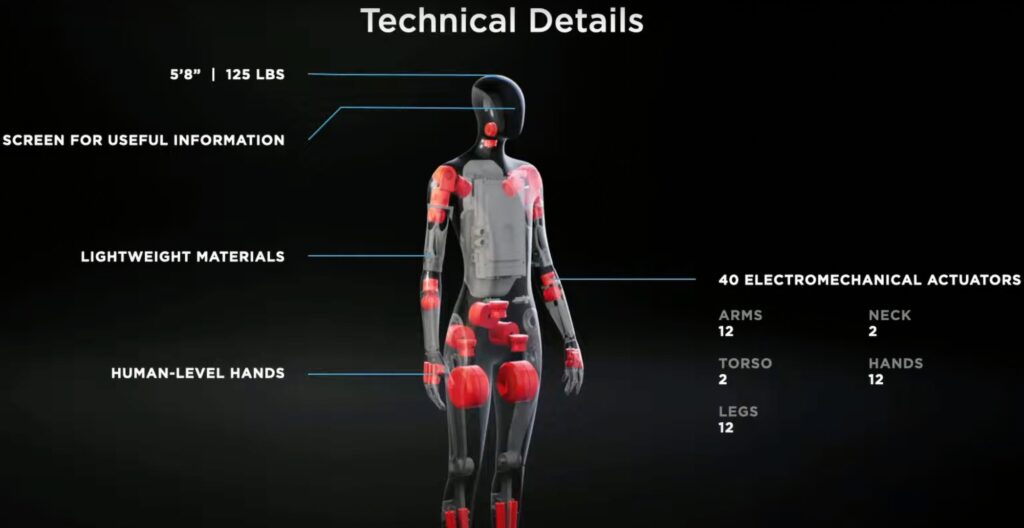 Robot Tesla Bot // Source : Tesla Robot Tesla Bot // Source : Tesla