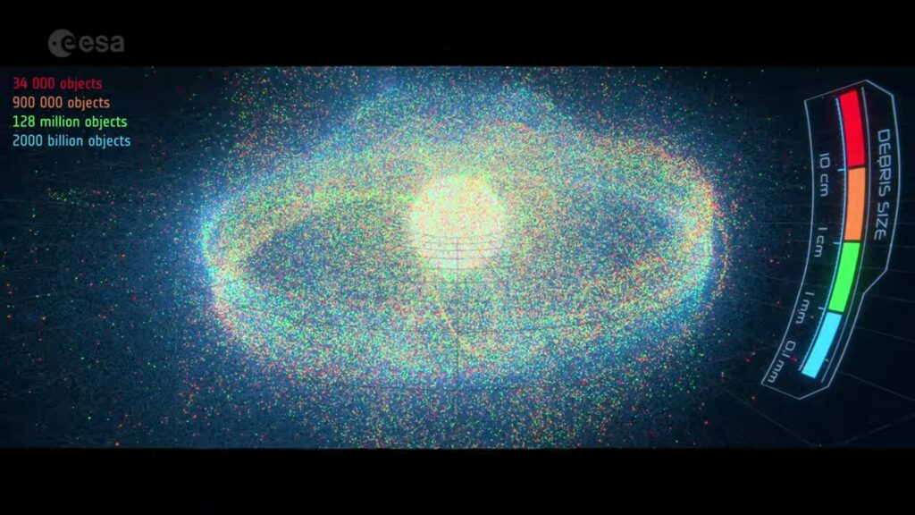 Cette image, extraite d'une vidéo explicative de l'Agence spatiale européenne, montre l'ampleur du problème des débris spatiaux. // Source : ESA