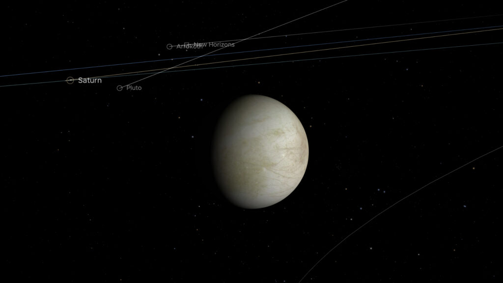 Représentation d'Europe dans le système solaire. // Source : Capture d'écran Nasa Science Représentation d'Europe dans le système solaire. // Source : Capture d'écran Nasa Science