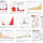 Graphiques au sujet du covid. // Source : Capture d'écran Google Image Graphiques au sujet du covid. // Source : Capture d'écran Google Image