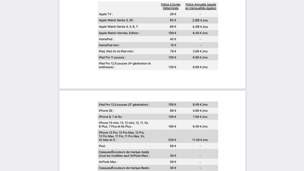 Les tarifs de l'abonnement AppleCare+ // Source : Apple Les tarifs de l'abonnement AppleCare+ // Source : Apple