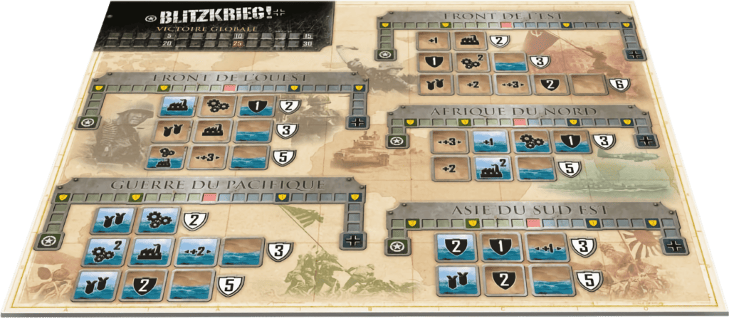 Blitzkrieg