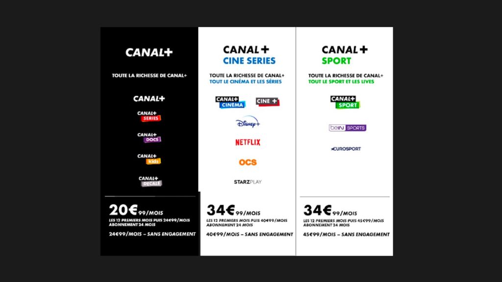 Nouvelles offres Canal+ (2021) // Source : Canal+ Nouvelles offres Canal+ (2021) // Source : Canal+