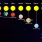 Les planètes du Système solaire et leur distance avec le Soleil en minutes-lumière et heures-lumière. // Source : Nino Barbey pour Numerama Les planètes du Système solaire et leur distance avec le Soleil en minutes-lumière et heures-lumière. // Source : Nino Barbey pour Numerama