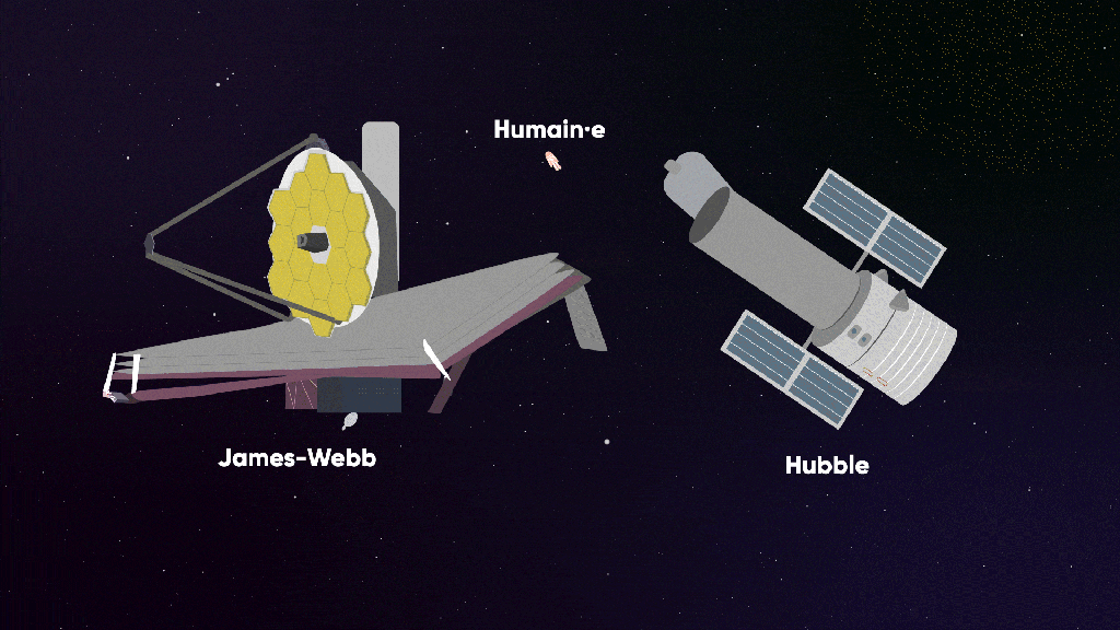Comparaison entre les deux télescopes. // Source : Nino Barbey pour Numerama Comparaison entre les deux télescopes. // Source : Nino Barbey pour Numerama