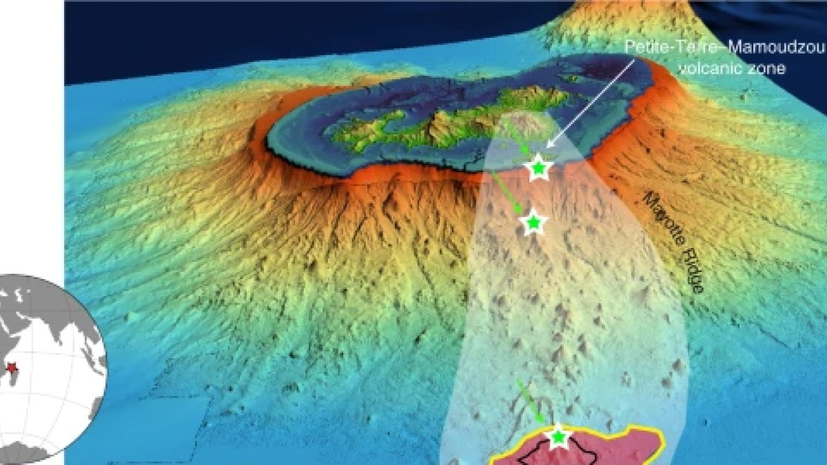 Source : Feuillet et al., Nature Geoscience, 2021 Source : Feuillet et al., Nature Geoscience, 2021