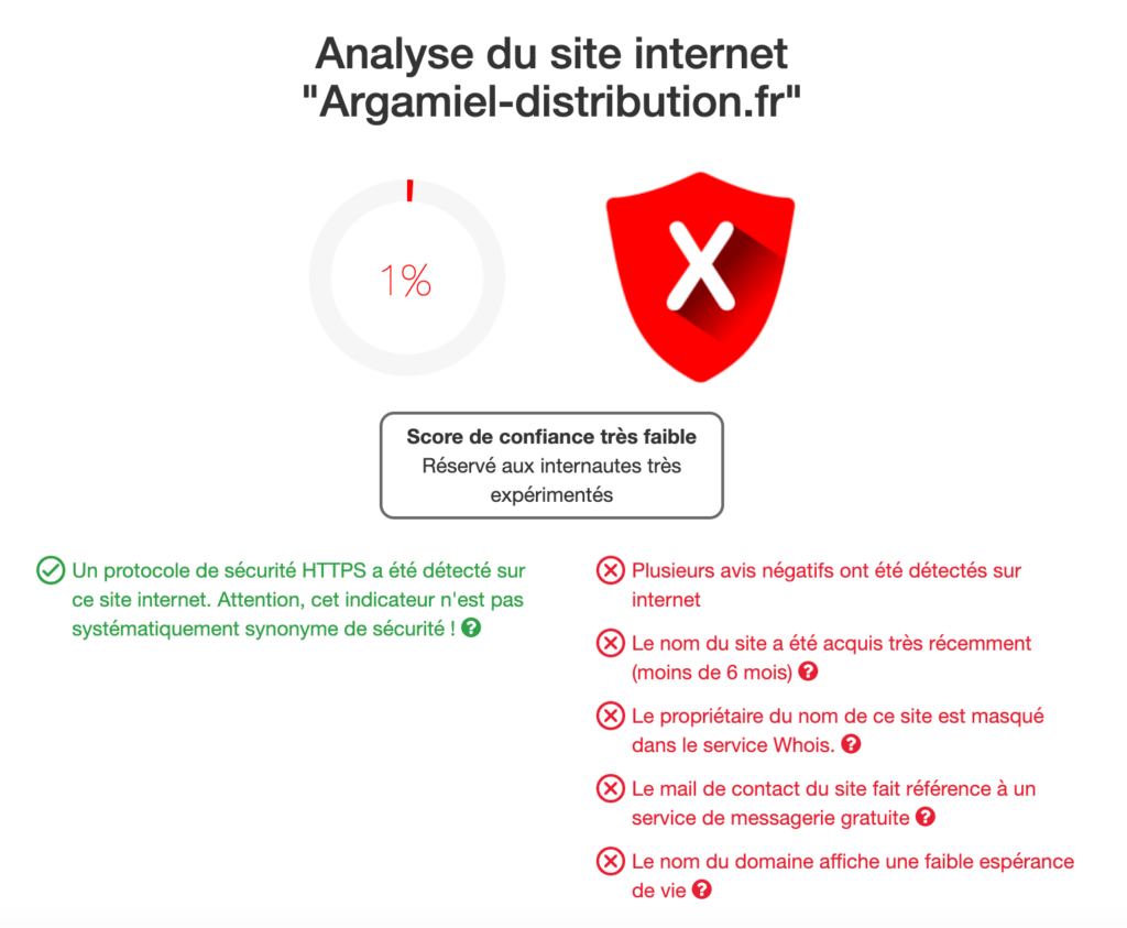 La note de confiance accordée au site est très basse // Source : Capture d'écran Numerama / Scamdoc La note de confiance accordée au site est très basse // Source : Capture d'écran Numerama / Scamdoc