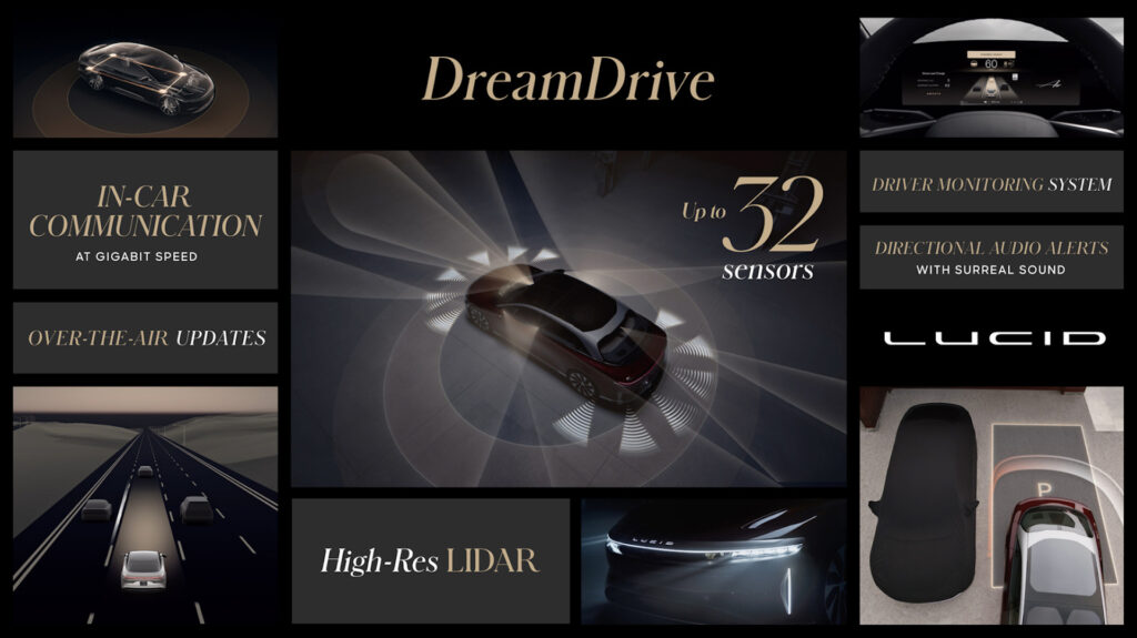 Lucid Motors et la conduite autonome // Source : Lucid Motors