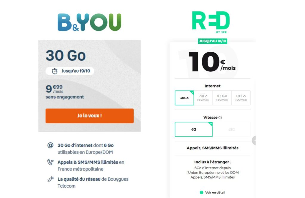 forfait B&You et red 30 Go à 10 euros forfait B&You et red 30 Go à 10 euros