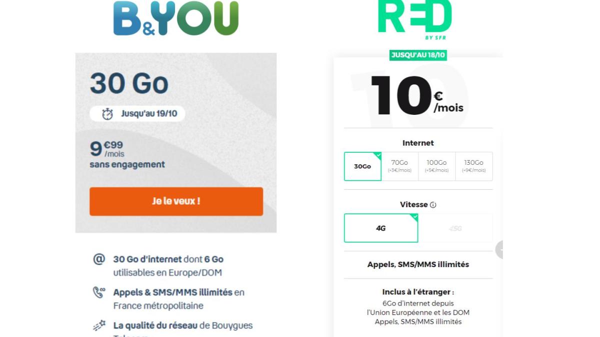 forfait B&You et red 30 Go à 10 euros forfait B&You et red 30 Go à 10 euros