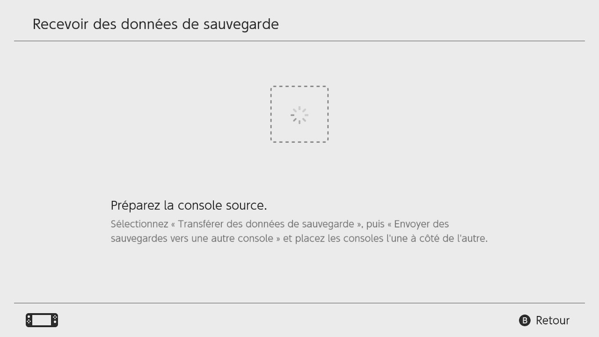 Droite