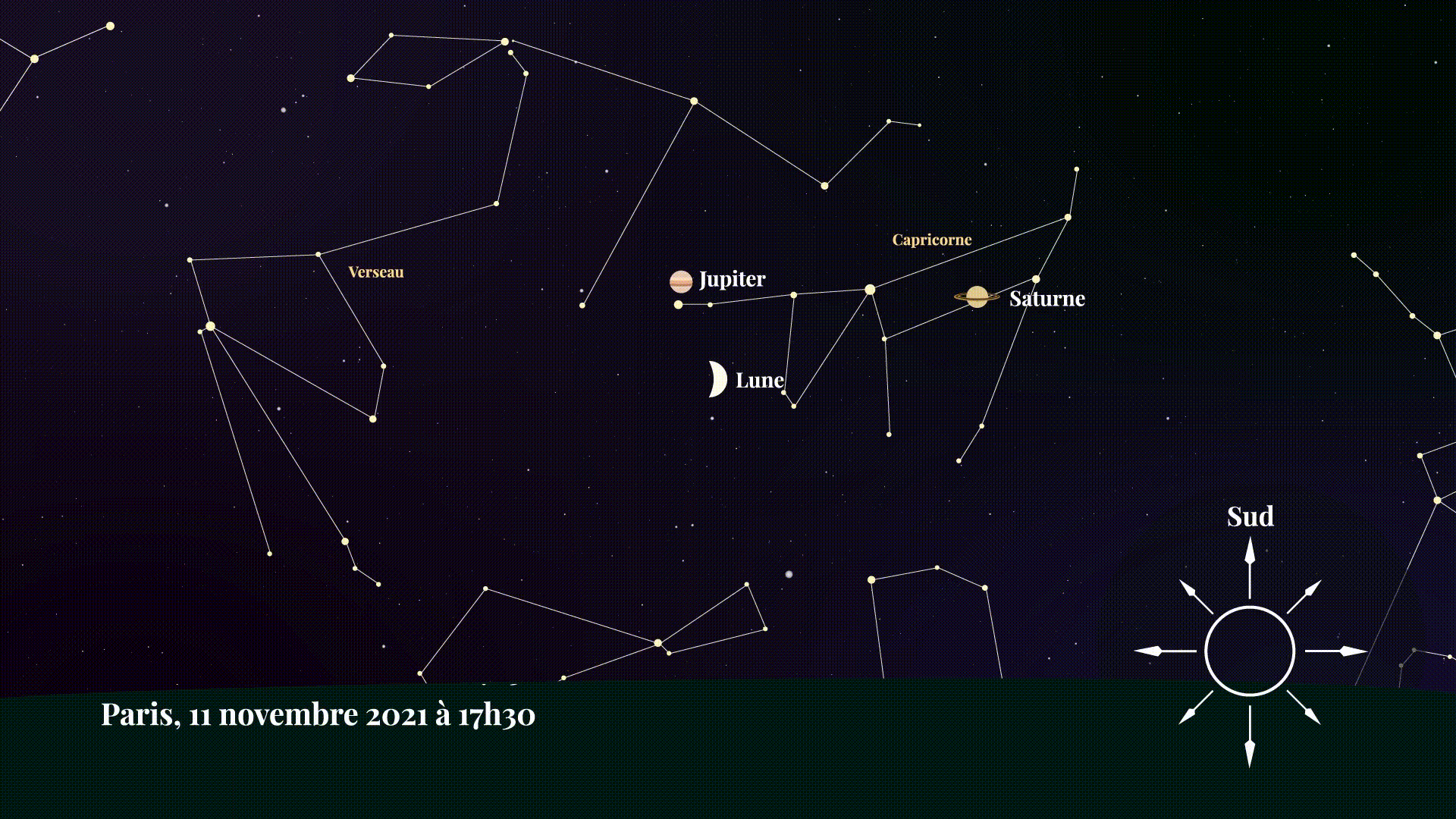 Puis sous Jupiter. // Source : Nino Barbey pour Numerama Puis sous Jupiter. // Source : Nino Barbey pour Numerama