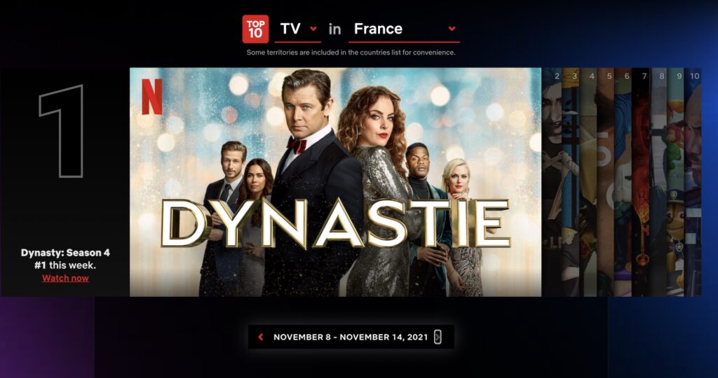 Dynastie, saison 4, est au sommet du TOP 10 du classement français pour la semaine du 8 novembre 2021 // Source : Top 10 Netflix Dynastie, saison 4, est au sommet du TOP 10 du classement français pour la semaine du 8 novembre 2021 // Source : Top 10 Netflix