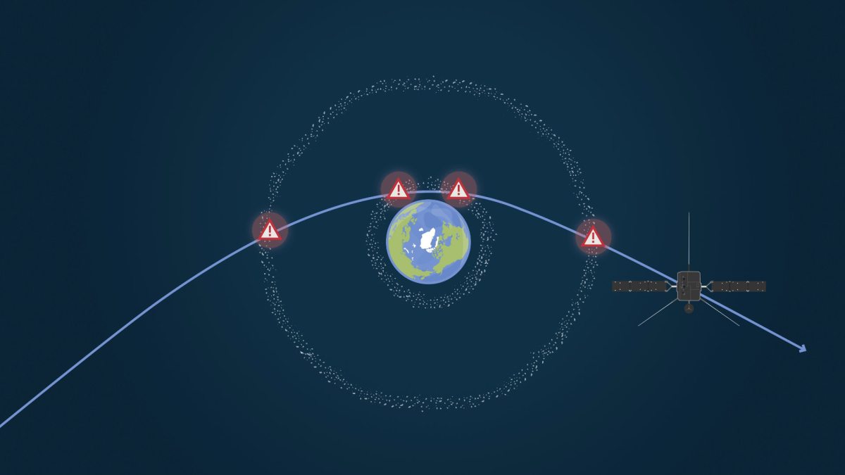 Le passage de Solar Orbiter près de la Terre. // Source : ESA, image recadrée Le passage de Solar Orbiter près de la Terre. // Source : ESA, image recadrée