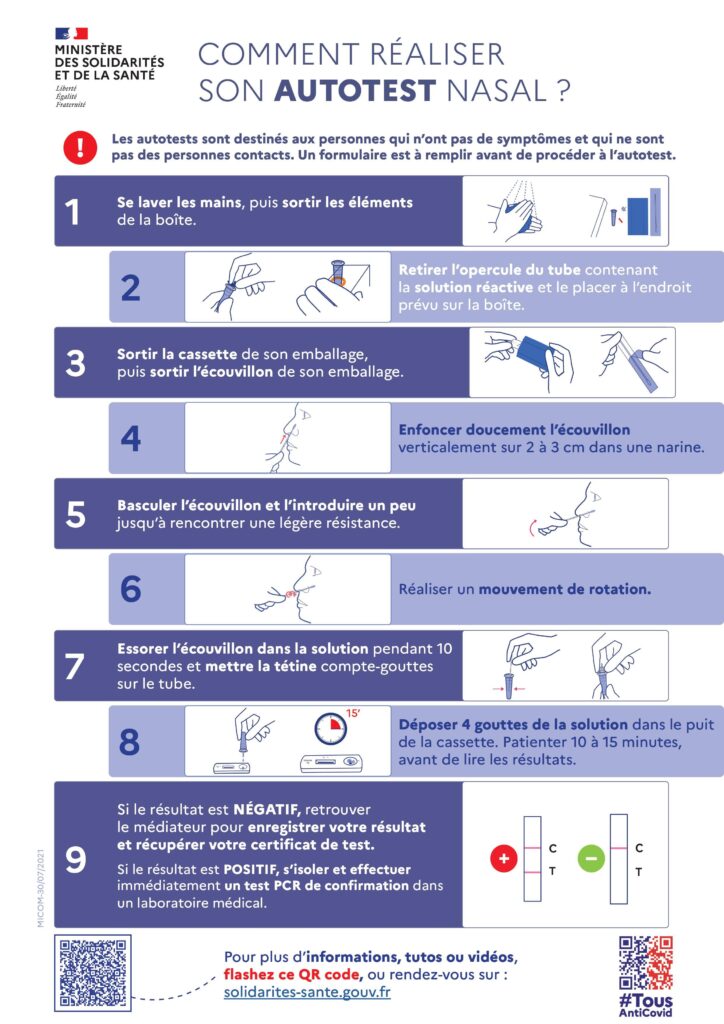 Tutoriel sur la réalisation de l'autotest covid nasal. // Source : Ministère de la Santé Tutoriel sur la réalisation de l'autotest covid nasal. // Source : Ministère de la Santé