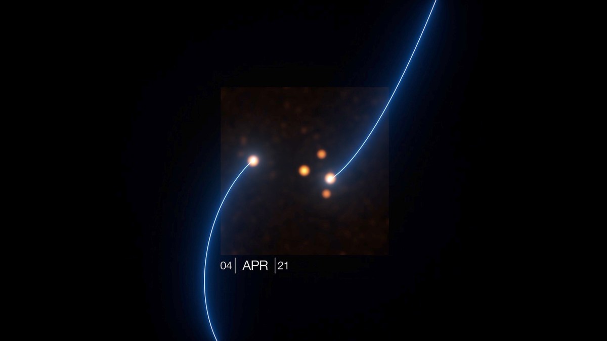 Les orbites des étoiles S29 et S55 alors qu'elles se rapprochent de Sgr A*. // Source : ESO/GRAVITY collaboration/L. Calçada Les orbites des étoiles S29 et S55 alors qu'elles se rapprochent de Sgr A*. // Source : ESO/GRAVITY collaboration/L. Calçada