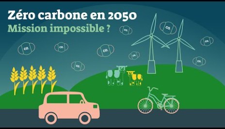 Pourquoi l’objectif zéro carbone de la France en 2050 est important ?