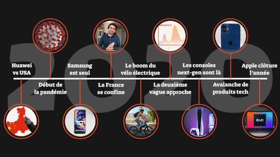 Bon, c’était naze 2020 hein ? Notre récap