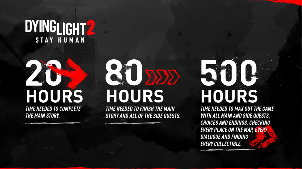 Les durées de vie de Dying Light 2 Stay Human // Source : Techland Les durées de vie de Dying Light 2 Stay Human // Source : Techland