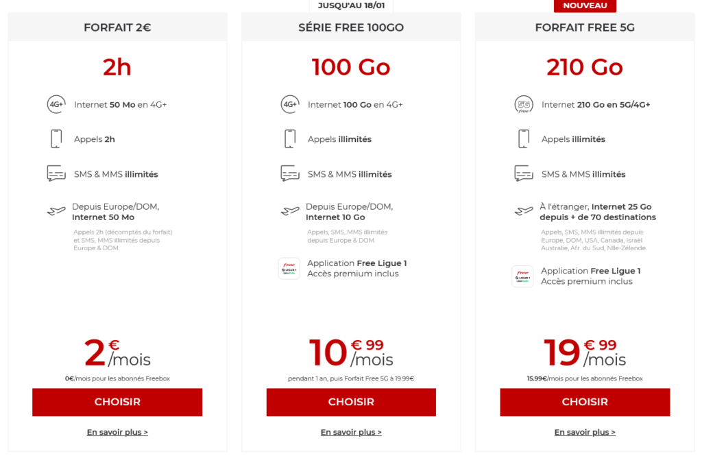 Free Mobile offre Free Mobile offre