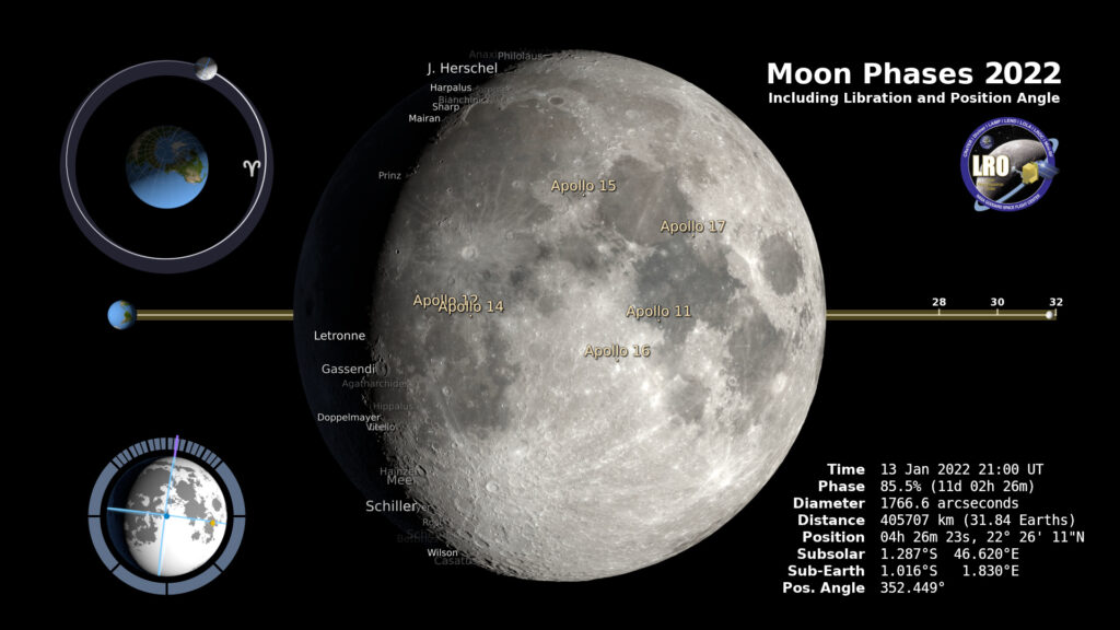La Lune le 13 janvier 2022. // Source : NASA's Scientific Visualization Studio La Lune le 13 janvier 2022. // Source : NASA's Scientific Visualization Studio