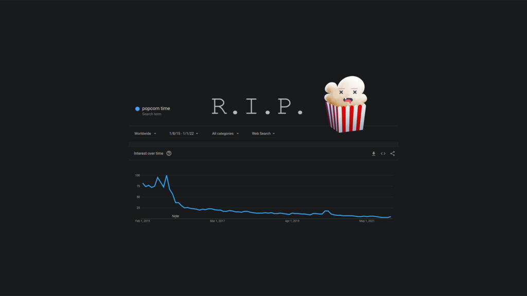 Popcorn Time