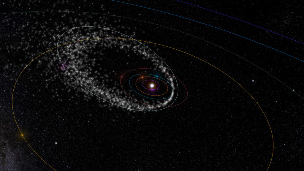 Trajectoire de 2003 EH1, corps parent des Quadrantides. // Source : Capture d'écran Meteorsshowers Trajectoire de 2003 EH1, corps parent des Quadrantides. // Source : Capture d'écran Meteorsshowers