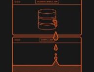 Source : FingerprintJS
