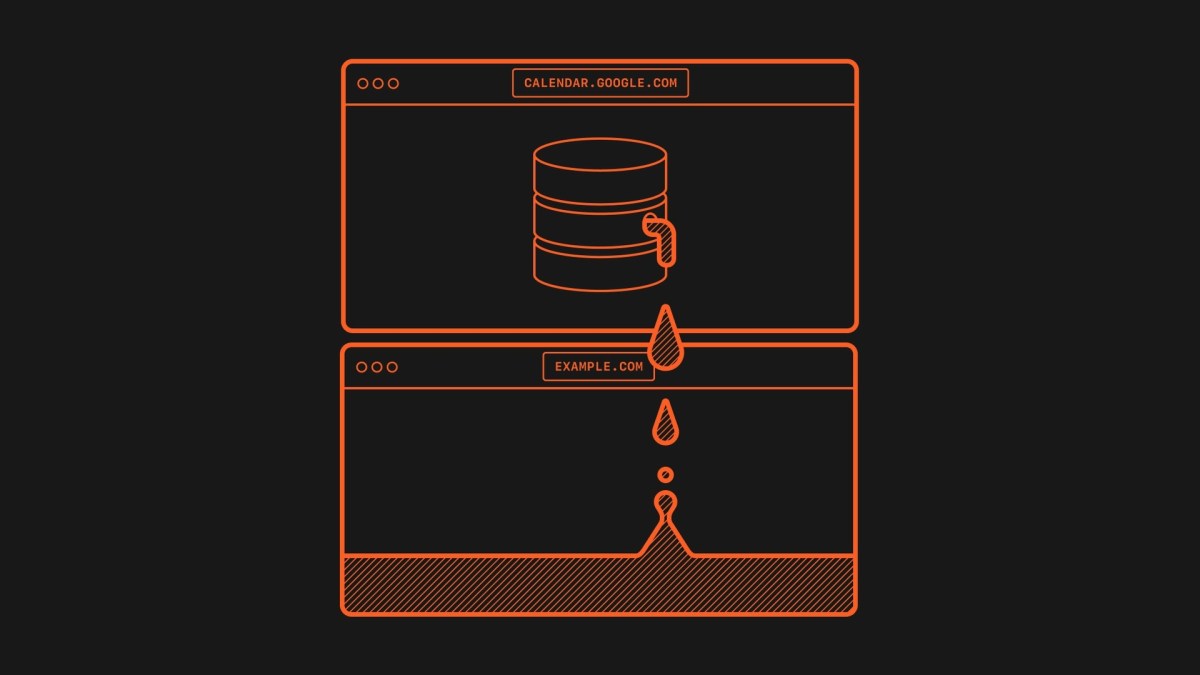 Source : FingerprintJS Source : FingerprintJS