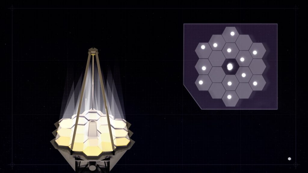 Alignement des miroirs du JWST, extrait d'une animation. // Source : NASA's Goddard Space Flight Center Alignement des miroirs du JWST, extrait d'une animation. // Source : NASA's Goddard Space Flight Center