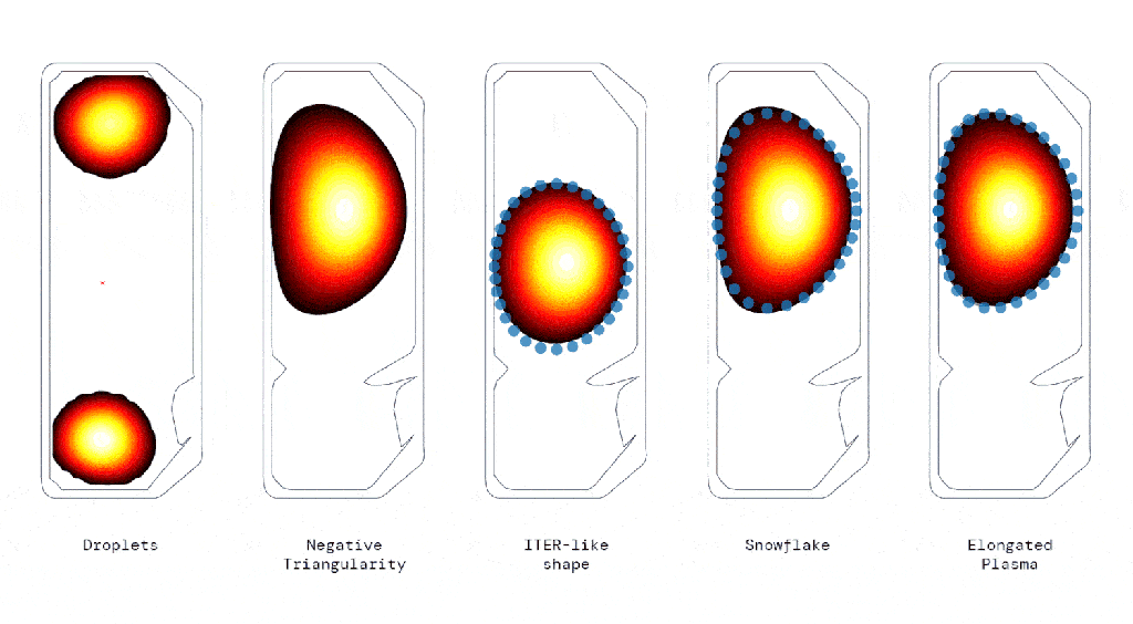 Modélisation des « sculptures » de plasma obtenues grâce à cette IA. // Source : DeepMind & SPC/EPFL Modélisation des « sculptures » de plasma obtenues grâce à cette IA. // Source : DeepMind & SPC/EPFL