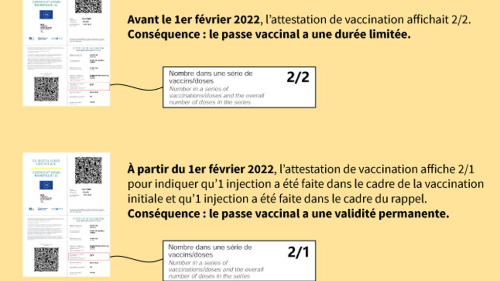 La mention 2/1 est normale dans votre situation. // Source : Assurance maladie La mention 2/1 est normale dans votre situation. // Source : Assurance maladie