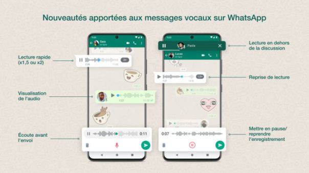 Les nouvelles fonctions de WhatsApp. // Source : WhatsApp Les nouvelles fonctions de WhatsApp. // Source : WhatsApp