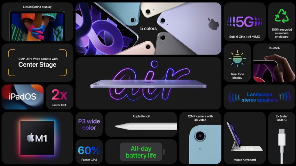 Les caractéristiques de l'iPad Air. // Source : Capture Numerama Les caractéristiques de l'iPad Air. // Source : Capture Numerama