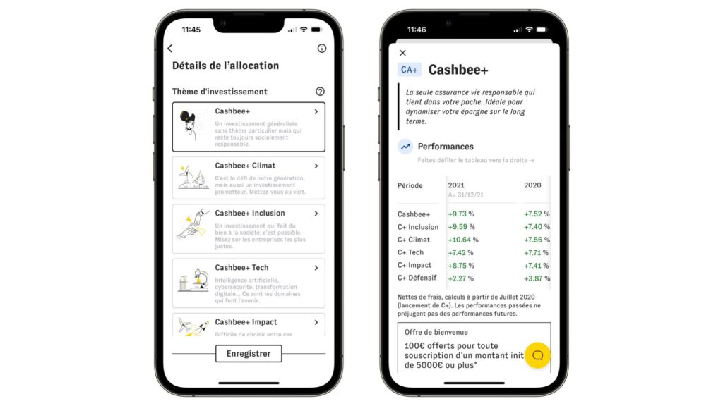 Les différents fonds proposés par Cashbee et leurs performances passées // Source : Cashbee Les différents fonds proposés par Cashbee et leurs performances passées // Source : Cashbee