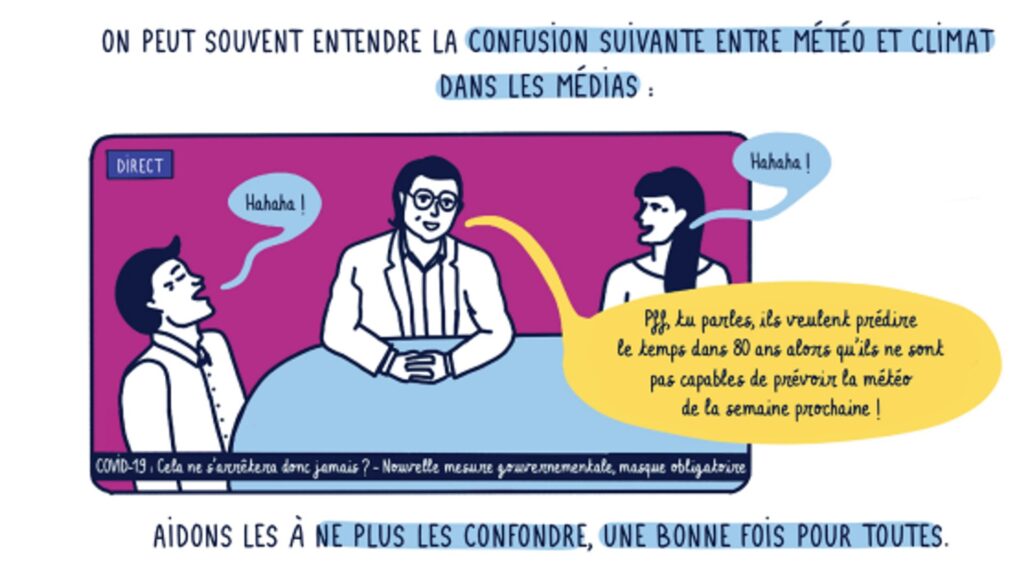 Extrait de Tout comprendre (ou presque) sur le climat. // Source : CNRS éditions Extrait de Tout comprendre (ou presque) sur le climat. // Source : CNRS éditions