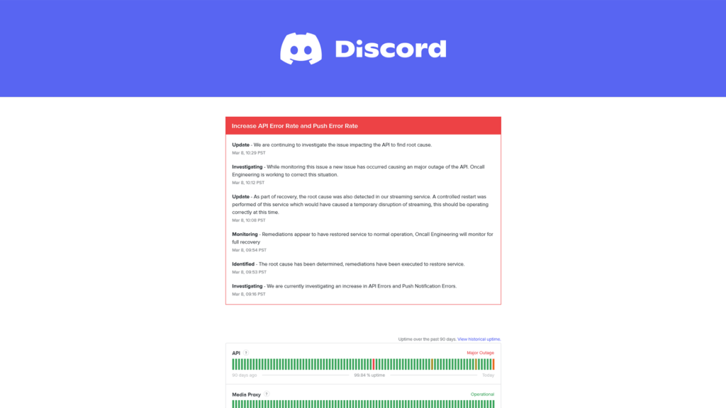 Discord panne Discord panne