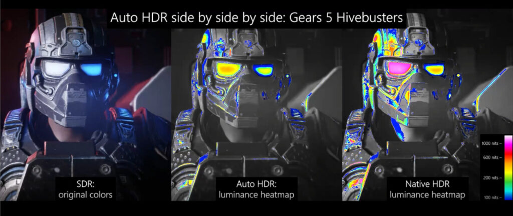 L'auto-HDR en action sur Gears 5 Hivebusters // Source : Microsoft L'auto-HDR en action sur Gears 5 Hivebusters // Source : Microsoft