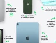 Source : Apple
