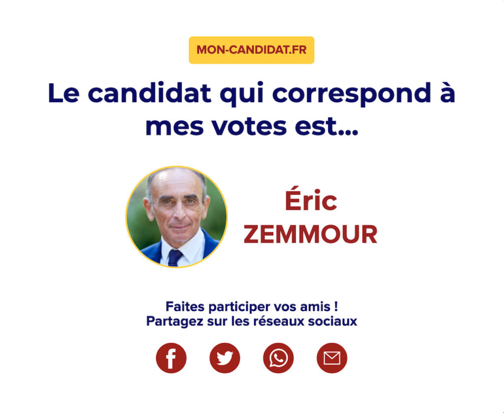 Peu importe les réponses, vous êtes presque à tous les coup surs de tomber sur Éric Zemmour // Source : Capture d'écran Numerama Peu importe les réponses, vous êtes presque à tous les coup surs de tomber sur Éric Zemmour // Source : Capture d'écran Numerama