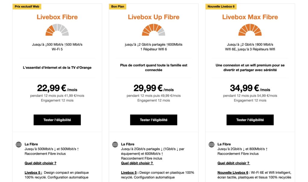 Offres Fibre Orange 7 avril 2022 Offres Fibre Orange 7 avril 2022