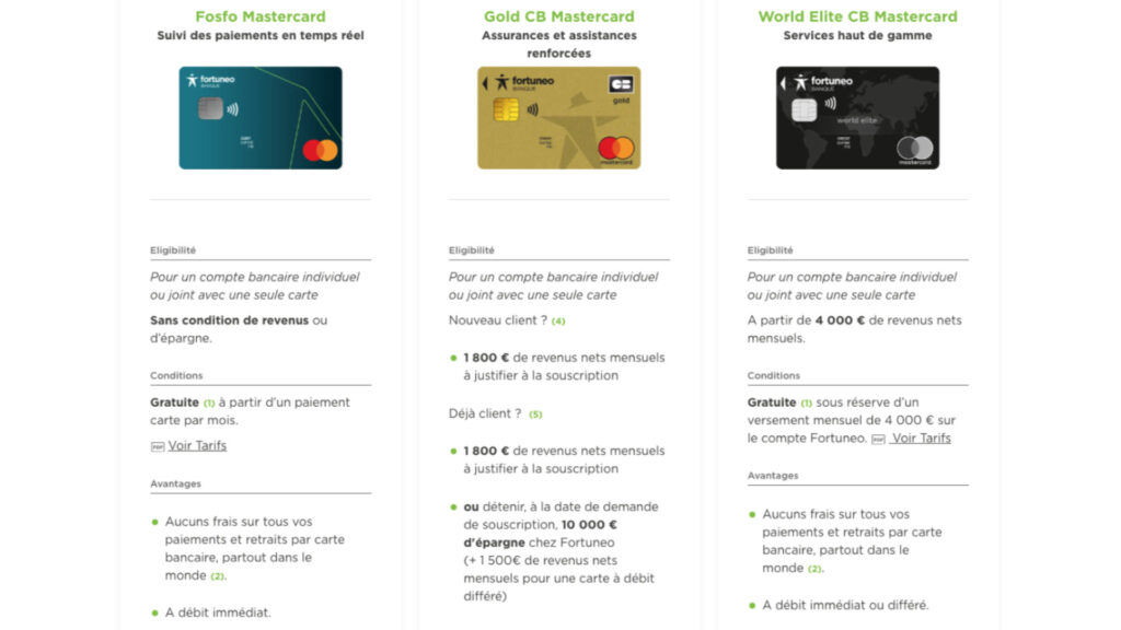 Les 3 cartes de la banque en ligne // Source : Fortuneo Les 3 cartes de la banque en ligne // Source : Fortuneo